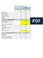 Draft Checklist Dokumen PLO CA Area Batam