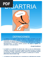 Exposicion Disartria Procesos Cognitivos Iii