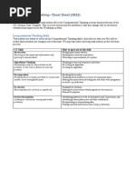 Computational Thinking - Cheat Sheet (2022)