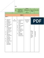 Training Activity Matrix