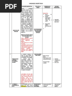 Situación Significativa 2019 Oficial