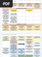 Bibliografias de Estudio 2019-2020