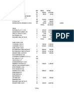 Particulars QTY Price Total