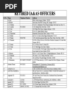 All Retired IAAS Officers 4