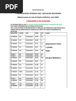 RESUMEN DE ACTOS DEL 02 de Marzo CONTINUACION