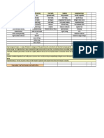 Advance Computing (Arup, Poornima, Sarthak) Assignment 2