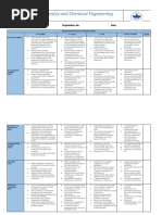 Experimental Performance Rubrics