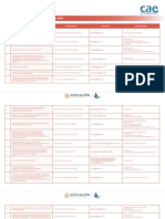 PROGRAMAS DE SERVICIO SOCIAL Internos