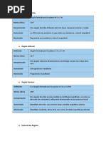 Tabla de Resultados