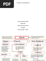 Mapa Conceptual