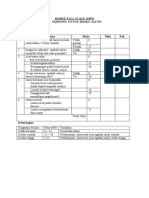 Morse Fall Scale