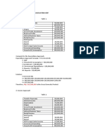 Approaches in Calculating GDP