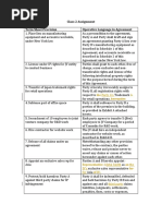 Class 2 Assignment Term Sheet Provision Operative Language in Agreement