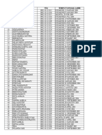 Data KTA Rohman Tahap Pertama