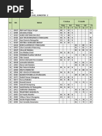 SMP Negeri 2 Pangururan Leger Nilai Siswa Kelas 9 A Tahun Pelajaran: 2020 / 2021, Semester: 2