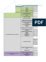 Anexo 2 Matriz de Detección y Atención