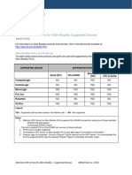 Matrikon® OPC Server For Allen Bradley Supported Devices