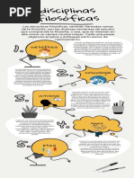 Disciplinas Filosóficas
