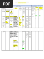 Flexible Classroom Assessment Activities Mechanism: Oral Communication in Context