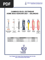 Cambios en El Estandar de ESLINGAS ASME B30.9-2021