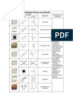 ELECTRICIDAD Simbolos