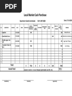 Local Market Cash Purchase: Department: Quality Control (Lab) Ref #: LMP-20/64 Date: 27-10-2020