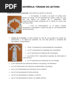 Baraja Española - Tiradas de Lectura