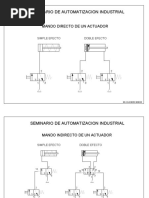 Mandos Neumaticos