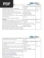 Actividades Recursos Tiempo Planeación