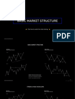 Photon Trading - Market Structure Basics