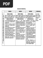 Anexo 3 - Matriz de Consistencia