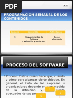 Programación Semanal de Los Contenidos: Semana Contenido Actividades