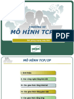 Mô Hình Tcp/Ip: Chương Vi