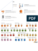 AWS Simple Icons PPT v15.9.3