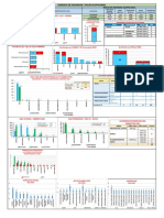 Kpi Seguridad-1