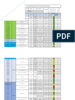 Matriz IAIA 2022