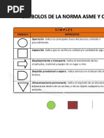 Diagrama Operacional Chaqueta Rosada