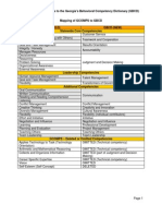 Competency Mapping