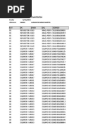 Reporte de Plantilla Julio Marta - Final