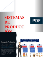 Sistemas de Producción