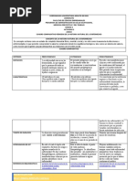 Cuadro Comparativo Word