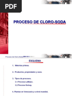 Cloro Soda