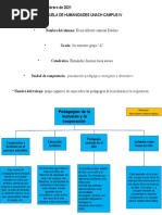 Pedagogias de La Inclusion y La Cooperacion