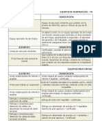 Cotizacion Espacios Confinados