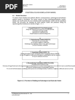 Chapter 6.flood Simulation Model 6.1 Model Structure: 1. Runoff Model (SCS Unit Hydrograph)