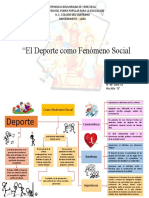 Mapa Mental Educacion Fisica