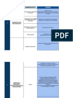 Matriz de Integracion SGI