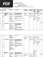 Craft Certificate Emfd Scheme of Work May 2021