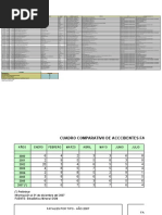 Fax Coyuntural de Accidentes Fatales Año 2007