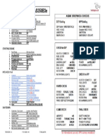 Checklist and Briefing H125